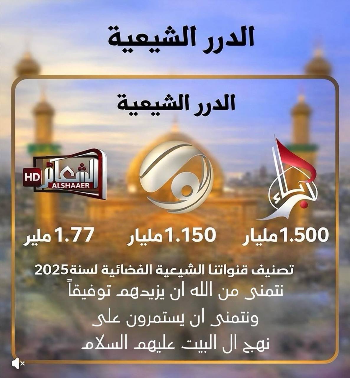 حصيلة جديدة من الابداع والنجاح لقناة الشعائر الفضائية